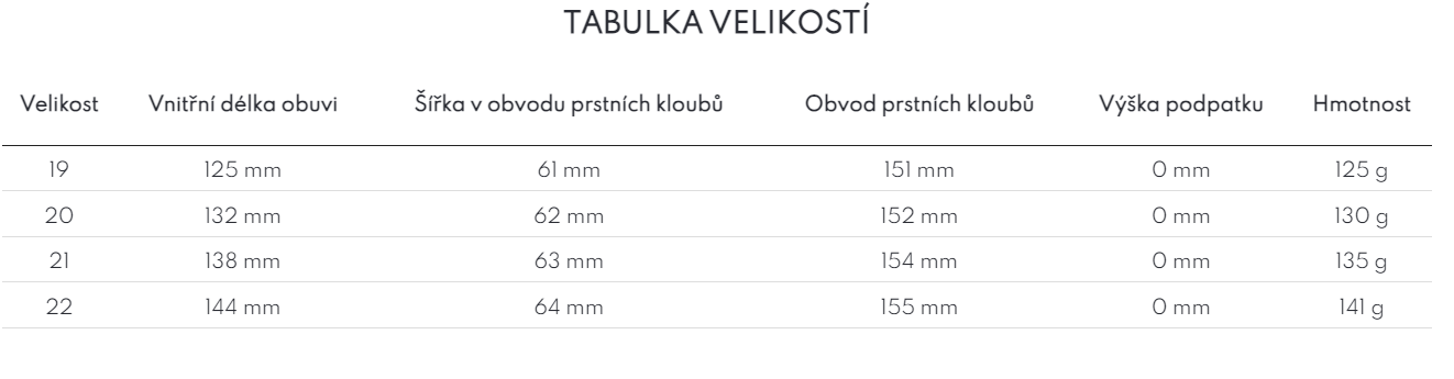 fare přezůvky do 19-22